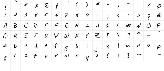 Vockel Regular  glyph index