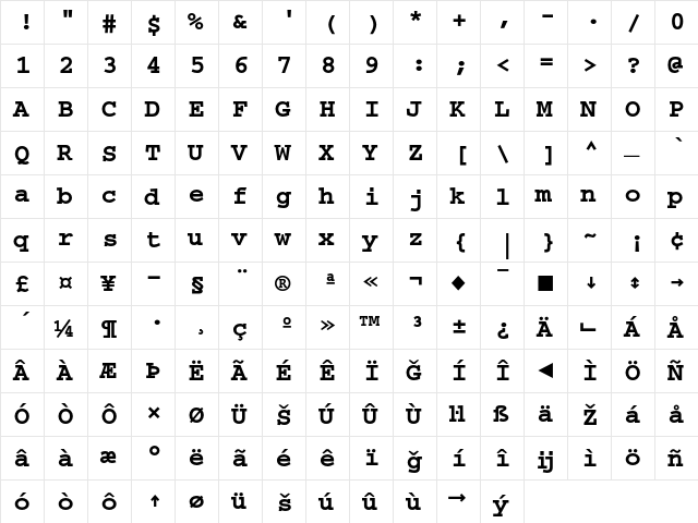 Courier Bold  glyph index