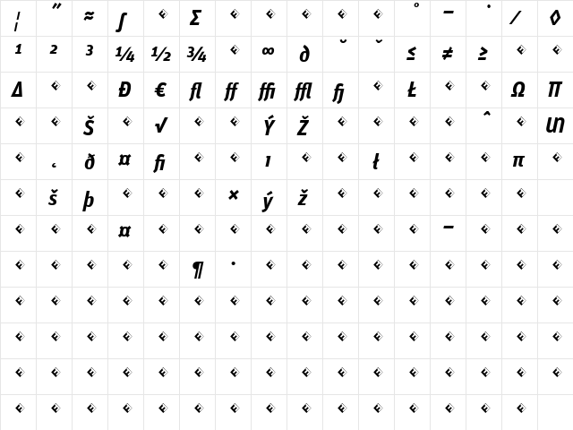 Unit-BoldItalicExpert Regular  glyph index