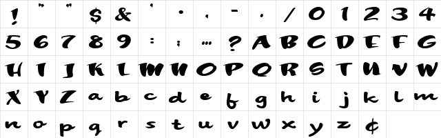 1 Daffy DNA Regular  glyph index