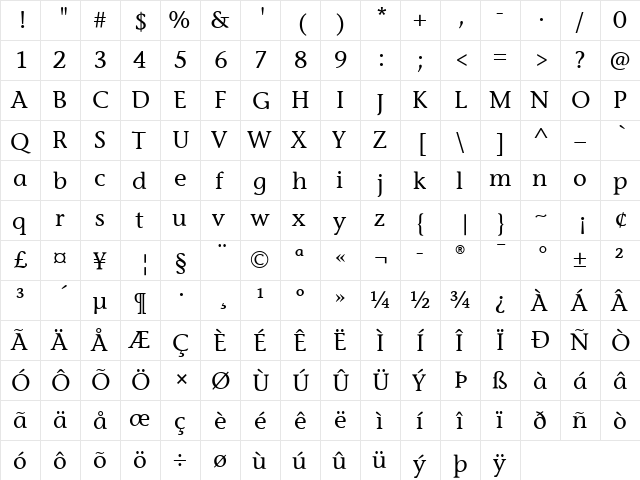 StoneInfITC Medium  glyph index