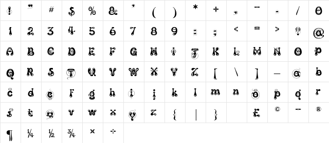Kingthings Slipperylip Regular  glyph index