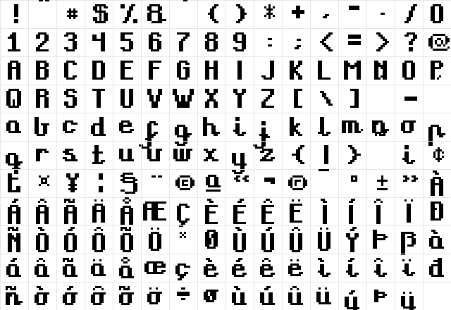 Teachers Pet Bold Regular  glyph index
