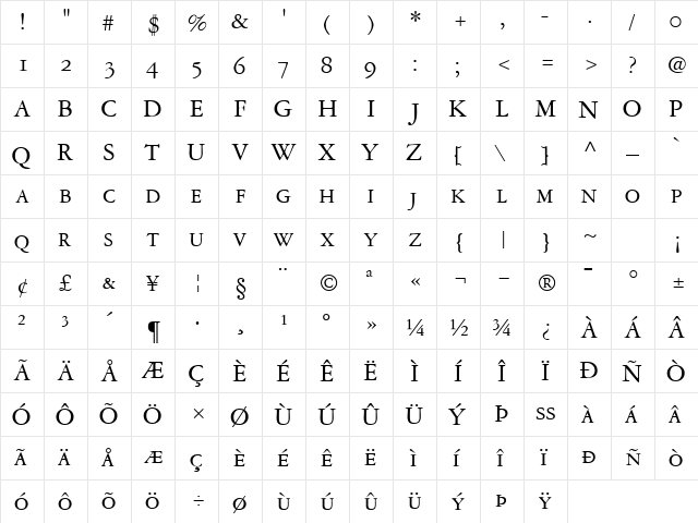 GaramondRepriseOSSCapsSSK Regular  glyph index
