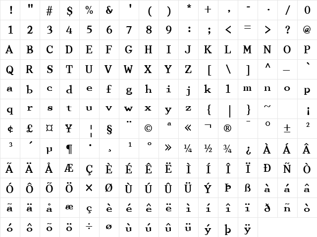 FZ ROMAN 29 Normal  glyph index