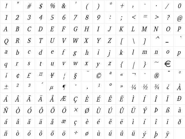 ChallengeCondensed Italic  glyph index
