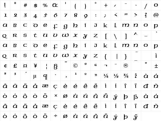 AmericanUncD Regular  glyph index