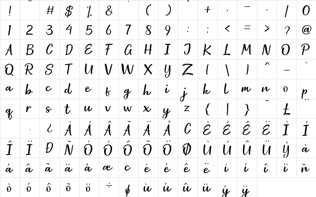 Space Craft Regular  glyph index