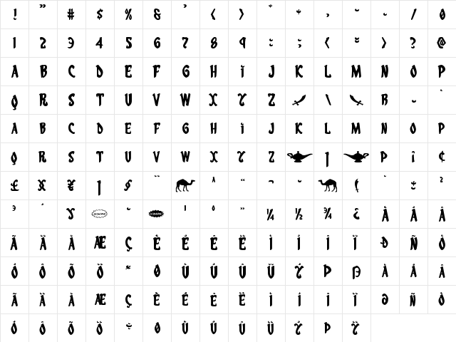 Eskindar Expanded Expanded  glyph index