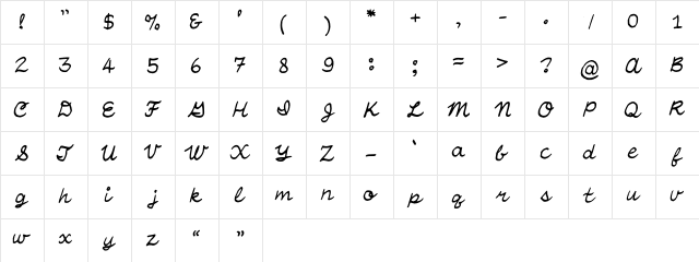 OTF Handwriting Standard Standard  glyph index