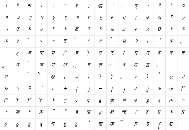Kruti Dev 022 Italic  glyph index