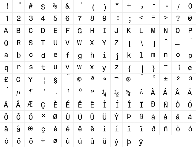Monospace 821 Regular  glyph index