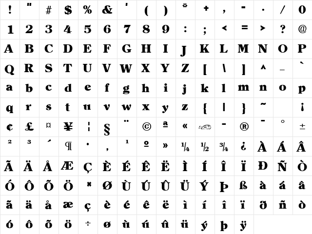 ClearlyRomanHeavy normal  glyph index