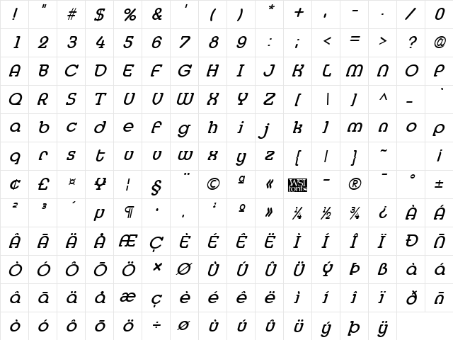 Medfly Bold Italic  glyph index