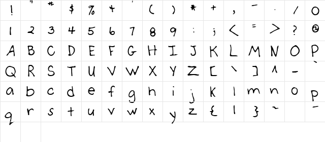 Sher Regular  glyph index