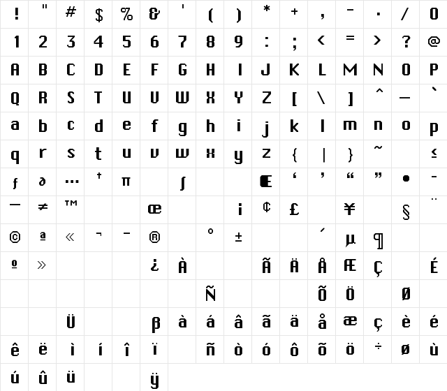 Systematic J Cool  glyph index