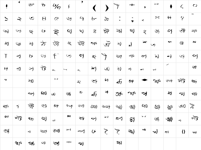 Progoty Warp Regular  glyph index
