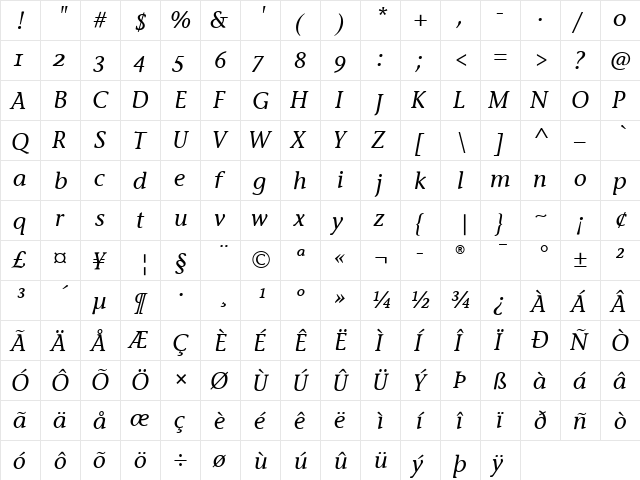 StoneInfOSITC Medium Italic  glyph index