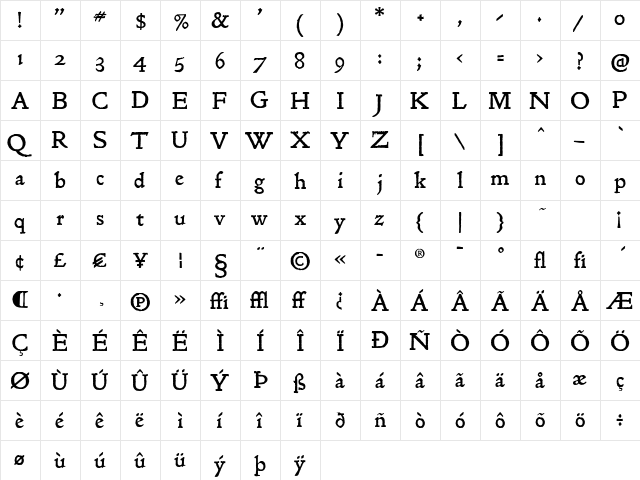 P22MorrisGolden Regular  glyph index