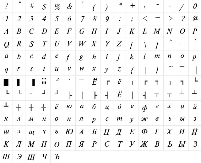 NewtonKOICTT Italic  glyph index