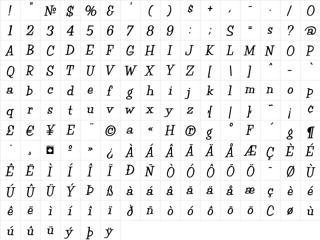 Happy Bold Italic  glyph index
