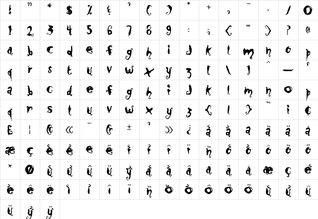 Close to Me Regular  glyph index