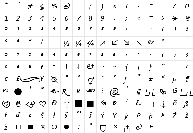 TheSans-ExpertItalic Regular  glyph index