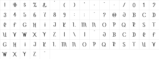 Chiquita Banana Regular  glyph index