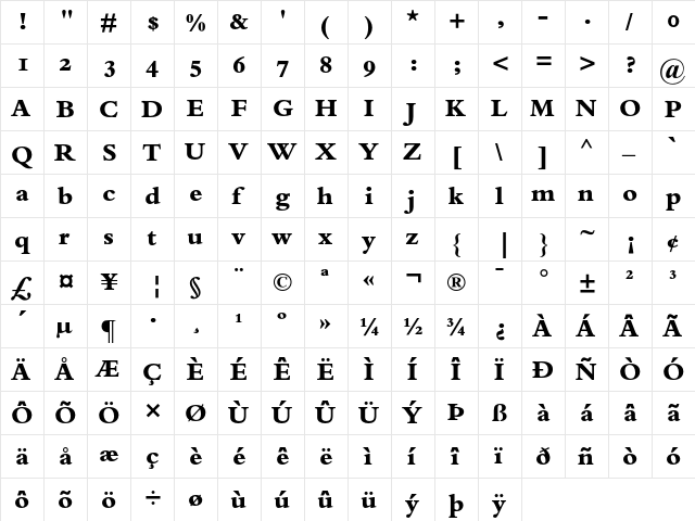 Bembo Extra Bold Oldstyle Figures  glyph index