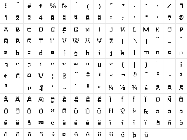 Bandalero LT Std Regular  glyph index