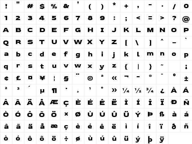 Dashboard Regular  glyph index