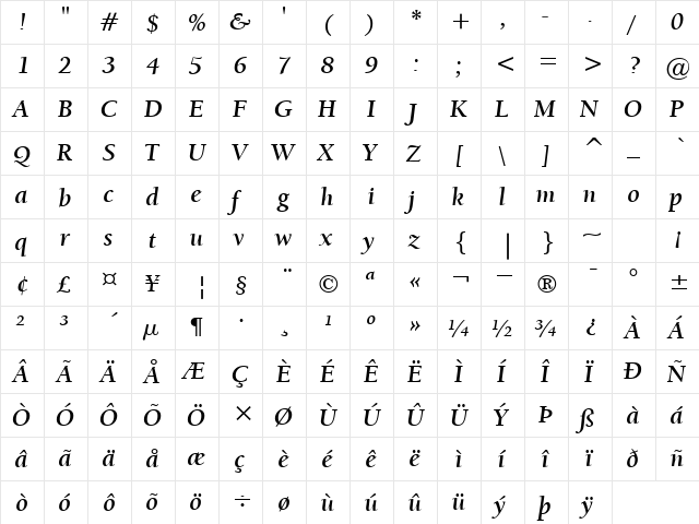 ITCBerkeleyOldstyle BoldItalic  glyph index