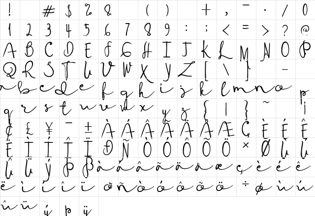 Deanisa Regular  glyph index
