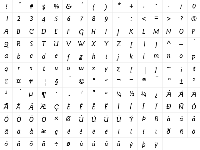 ITCGoudySans-Medium MediumItalic  glyph index