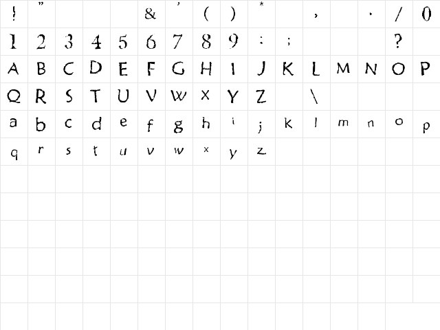 loserboi 03 Regular  glyph index