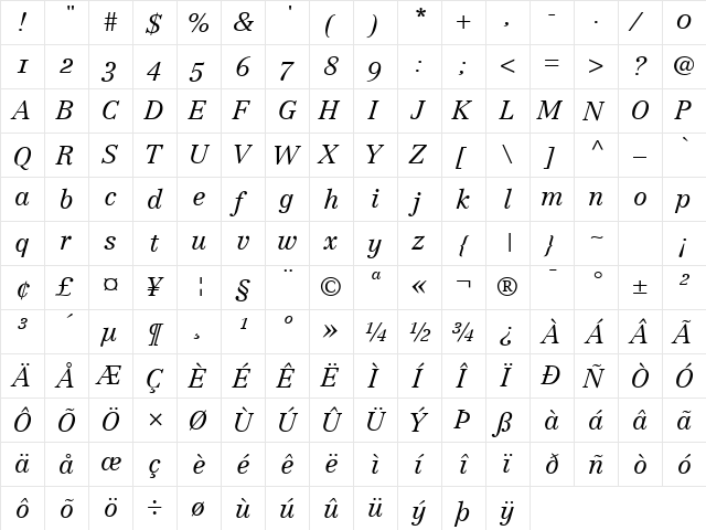 Century Reprise LightOS SSi Normal  glyph index