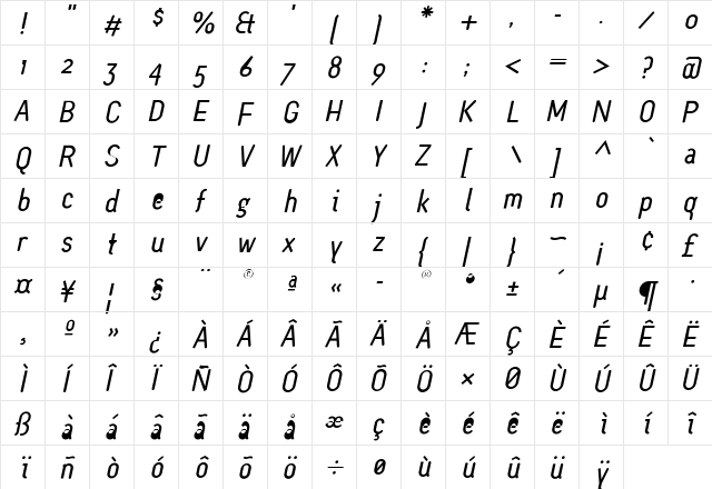 Monolein Medium  glyph index