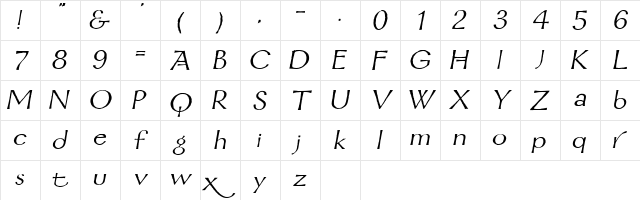 Mordred Italic  glyph index