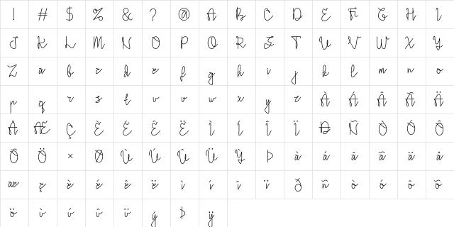 Uttarha Regular  glyph index