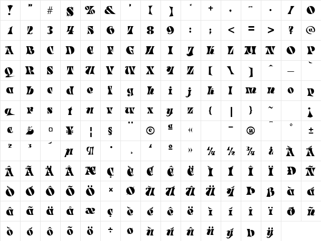 Remember Regular  glyph index