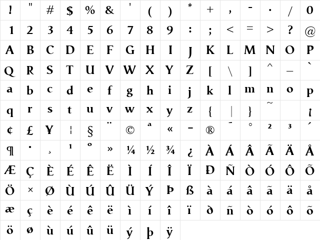 Vega antikva Bold  glyph index