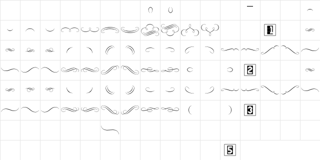 Adana Ornaments  glyph index