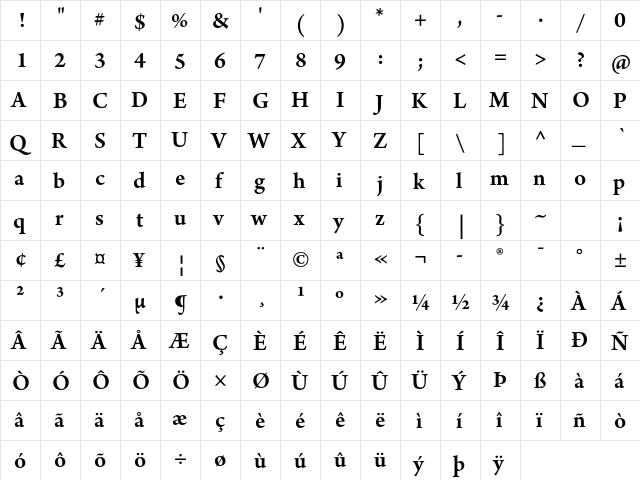 Arno Pro Semibold 12pt  glyph index