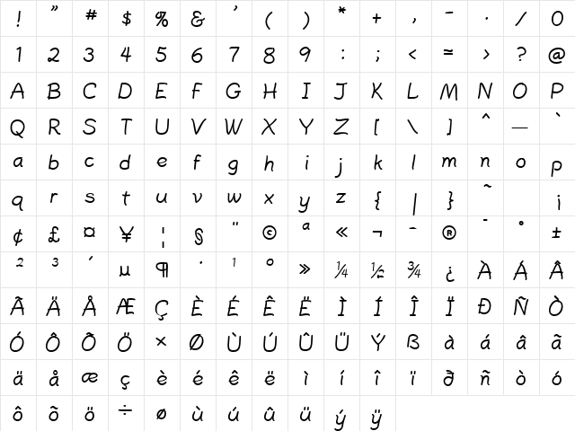 PlainPensle Bold  glyph index