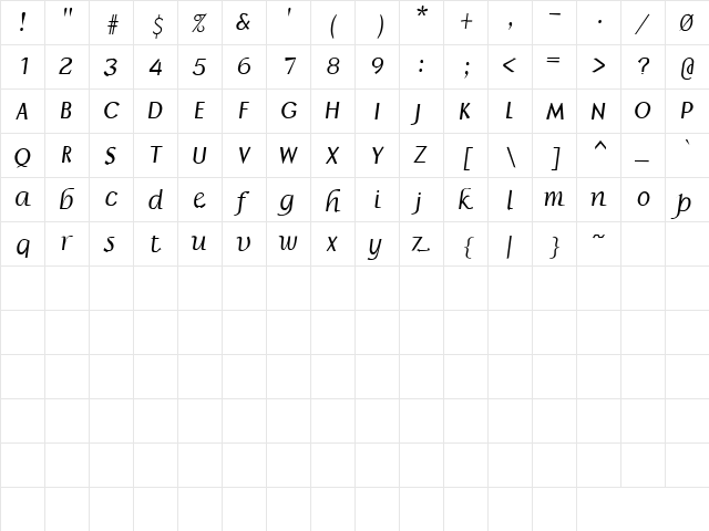 Trampled 1 Regular  glyph index
