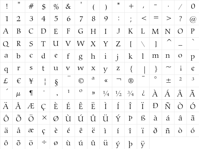 Bitstream Carmina Light  glyph index