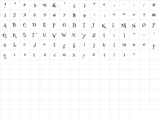 Couchlover Truncata  glyph index
