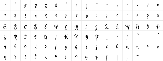 a Alonia Regular  glyph index