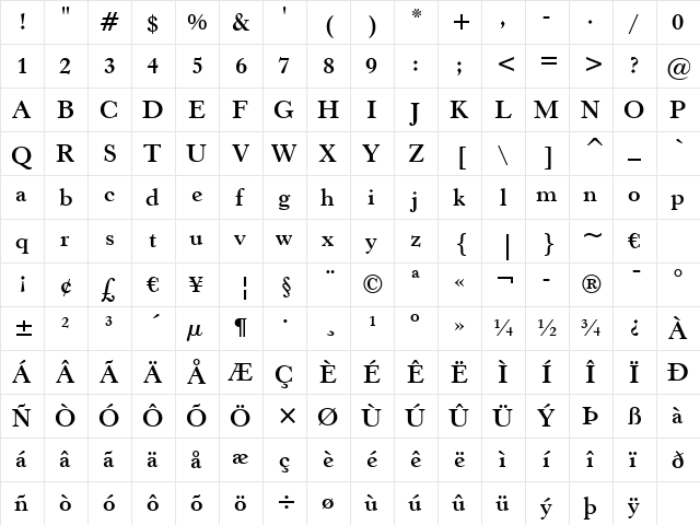 Revivl555 BT Bold  glyph index