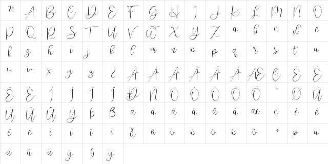 Scriptys Regular  glyph index